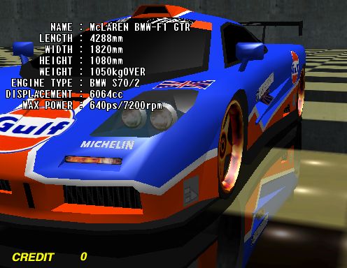 Supermodel W.I.P. - Daytona 2, Virtua Fighter 3 и Scud Race Plus
